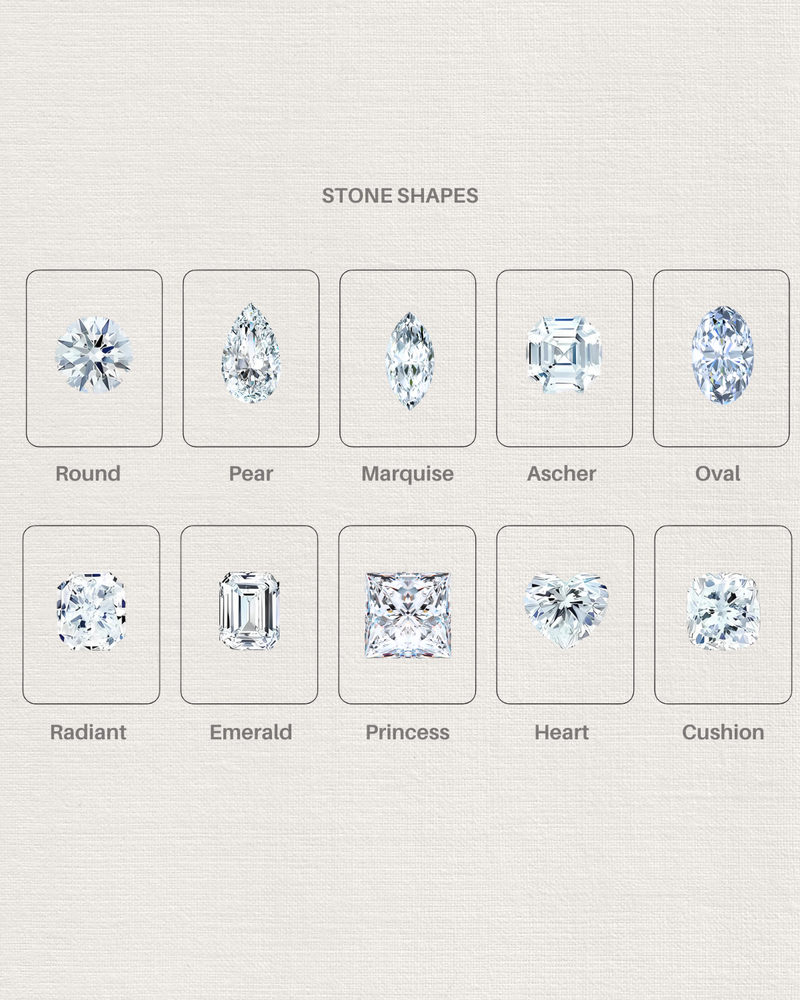 Custom Design/ Loose Stone Sourcing
